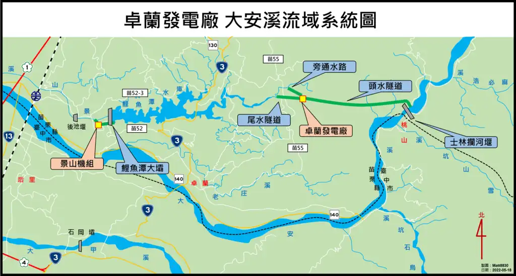 卓蘭發電廠大安溪流域系統圖。