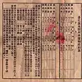 1901年10月25日台灣日日新報發行的交通便覽