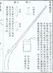 掣電銃：後裝而使用定裝彈藥的鳥銃。