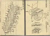 架火戰車