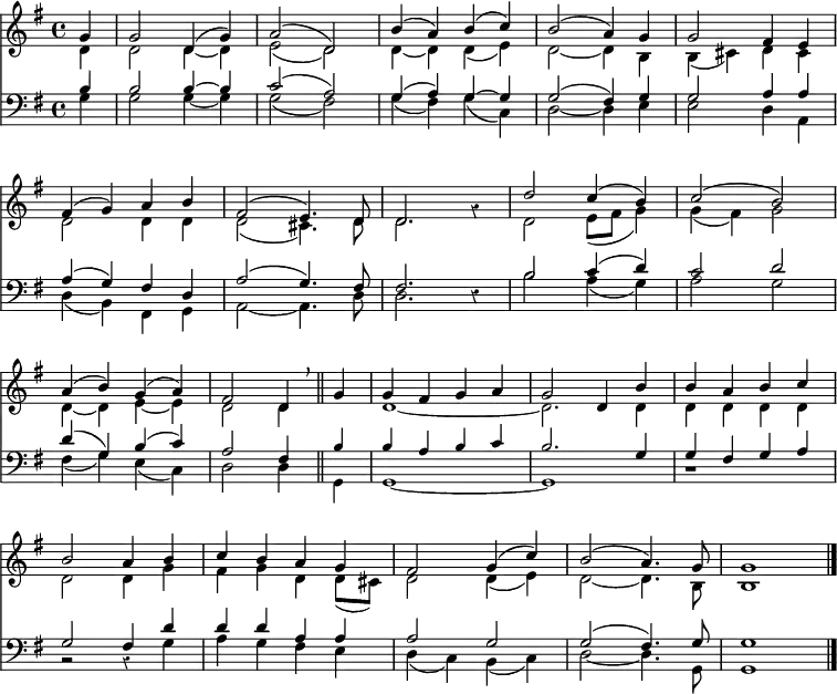 
<< <<
\new Staff { \clef treble \time 4/4 \partial 4 \key g \major \set Staff.midiInstrument = "church organ" \set Score.tempoHideNote = ##t \override Staff.Rest.style = #'classical \override Score.BarNumber  #'transparent = ##t
  \relative c''
  << { g4 | g2 d4( g) | a2( d,) | b'4( a) b( c) | b2( a4) g4 | g2 fis4 e | \break
  fis4( g) a b | fis2( e4.) d8 | d2. s4 | d'2 c4( b) | c2( b) | \break
  a4( b) g( a) | fis2 d4 \breathe \bar"||" g4 | g fis g a | g2 d4 b' | b a b c | \break
  b2 a4 b | c b a g | fis2 g4( c) | b2( a4.) g8 | g1 \bar"|." } \\
  { d4 | d2 d4~ d | e2( d) | d4~ d d( e) | d2~ d4 b | b( cis) d cis |
  d2 d4 d | d2( cis4.) d8 | d2. g4\rest | d2 e8( fis g4) | g( fis) g2 |
  d4~ d e~ e | d2 d4 s4 | \small d1~ | d2. \normalsize d4 | d d d d |
  d2 d4 g | fis g d d8( cis) | d2 d4( e) | d2~ d4. b8 | b1 }
  >>
}
\new Staff { \clef bass \key g \major \set Staff.midiInstrument = "church organ" \override Staff.Rest.style = #'classical
  \relative c'
  << { b4 | b2 b4~ b | c2( a) | g4( a) g~ g | g2( fis4) g | g2 a4 a |
  a( g) fis d | a'2( g4.) fis8 | fis2. s4 | b2 c4( d) | c2 d |
  d4( g,) b( c) | a2 fis4 \small b4 | b a b c | b2. \normalsize g4 | g fis g a |
  g2 fis4 d' | d d a a | a2 g | g2( fis4.) g8 | g1 } \\
  { g4 | g2 g4~ g | g2( fis) | g4( fis) g( c,) | d2~ d4 e | e2 d4 a |
  d( b) fis g | a2~ a4. d8 | d2. d4\rest | b'2 a4( g) | a2 g |
  fis4( g) e( c) | d2 d4 \small g, | g1~ | g1 | b1\rest |
  b2\rest b4\rest \normalsize g'4 | a g fis e | d( c) b( c) | d2~ d4. g,8 | g1 } >>
}
>> >>
\layout { indent = #0 }
\midi { \tempo 4 = 90 }
