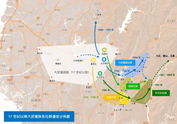 17世紀以降大武壠族各社群遷徙及分佈圖