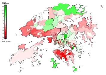 游離票率增長：除了八鄉、錦田、新界東北、南丫島等鄉郊地區，以及沙田乙明、馬鞍山利安、大埔富亨、上水天平西，以及市區的九龍塘、美孚、奧運等泛民得票所有增長外，其餘地區都出現選票倒向建制派的情況，尤其以中環、東西半山、柴灣翡翠、深水埗富昌、石硤尾、黃大仙龍上、竹園北、油塘、大部份新界西地區以及將軍澳情況更為顯著。