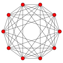 altN=5-orthoplex