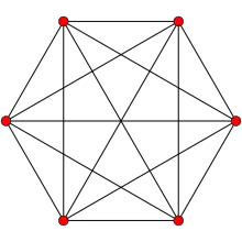 altN=5-simplex