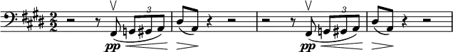 
\relative b' {
    \numericTimeSignature \key e \major \time 2/2 \clef bass
      r2 r8 fis,,8\pp\upbow\<( \tuplet 3/2 {g[ gis a]) } | dis8\>( a\!) r4 r2 |
      r2 r8 fis8\pp\upbow \<( \tuplet 3/2 {g[ gis a]) } | dis8\>( a\!) r4 r2 |
  }
