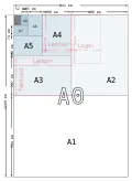 ISO A系列的尺寸圖示，紅框處表示美洲常用的letter和legal尺寸