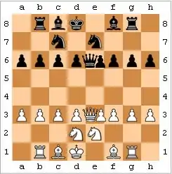 A short assize chess initial position