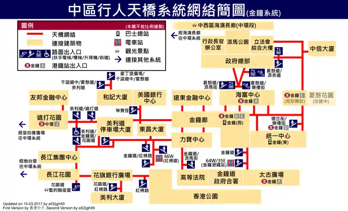 中區行人天橋系統（金鐘系統）網絡圖