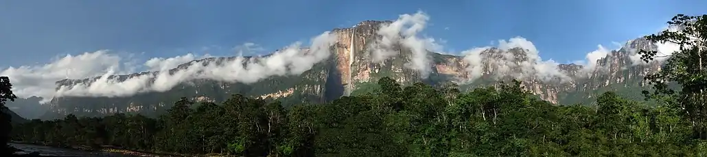 Partly clouded view during the end of the dry season.