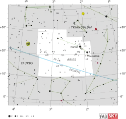 Diagram showing star positions and boundaries of the Aries constellation and its surroundings