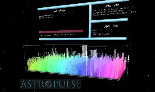 Astropulse子项目