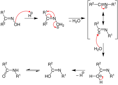 Beckmann反应的机理