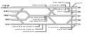 Brachial plexus