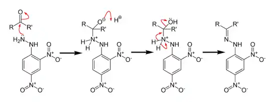 Reaction mechanism