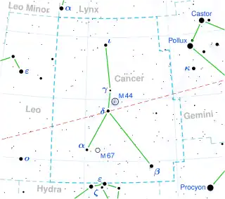 G 9-38 is located in the constellation Cancer