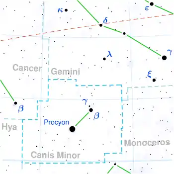 YZ Canis Minoris is located in the constellation Canis Minor