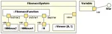 複合結構圖（Composite structure diagram）