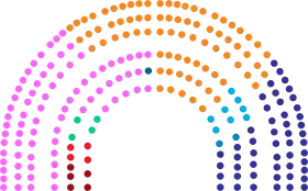 第三共和第16屆議會