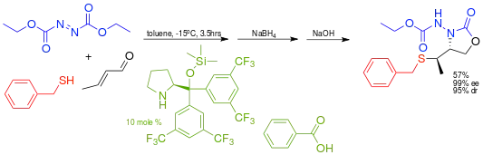 Enantioselective Conjugated Addition of Thiols to ,Unsaturated Aldehydes