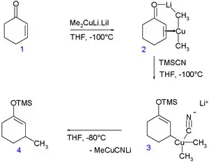 以NMR光譜定性Cu(III)的中間產物