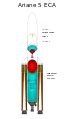 亞利安5號運載火箭ECA型截面圖