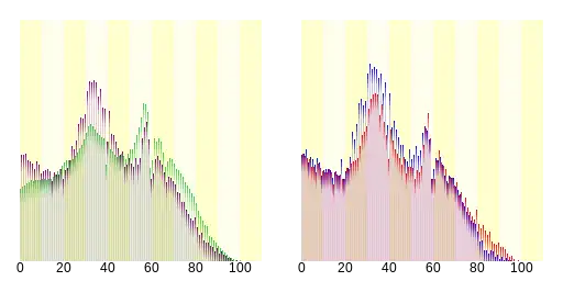 知立市人口分布圖