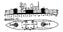 Diagram showing armor and armament layout