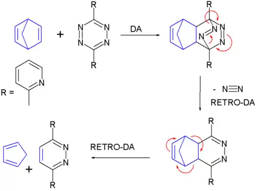 降冰片二烯与1,2,4,5-二嗪衍生物发生DA反应