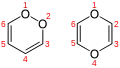 同分異構體1,2-二噁英（左）和1,4-二噁英（右）