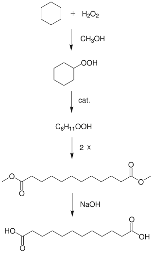 十二烷二酸的制取