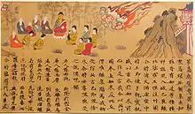 People seated around a Buddha statue and two heavenly beings descending from the sky. The lower part of the painting is covered by Chinese text.