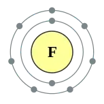 氟的电子層（2, 7）