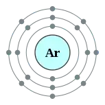 氬的电子層（2, 8, 8）
