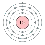 鉻的电子層（2, 8, 13, 1）