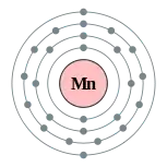 錳的电子層（2, 8, 13, 2）