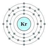 氪的电子層（2, 8, 18, 8）