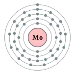 钼的电子層（2, 8, 18, 13, 1）