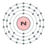 鈀的电子層（2, 8, 18, 18）