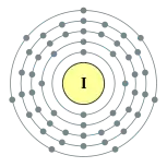 碘的电子層（2, 8, 18, 18, 7）