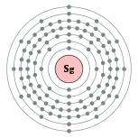 𨭎的电子層（2, 8, 18, 32, 32, 12, 2 （預測））