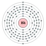 𨨏的电子層（2, 8, 18, 32, 32, 13, 2 （預測））