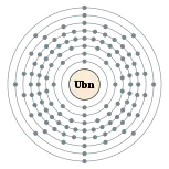 Ubn的电子層（2, 8, 18, 32, 32, 18, 8, 2（預測））