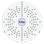 Ubu的电子層（2, 8, 18, 32, 32, 18, 8, 3（預測））