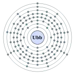 Ubb的电子層（2, 8, 18, 32, 32, 18, 9, 3（預測））