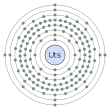 Uts的电子層（2, 8, 18, 32, 43, 22, 8, 4（推測））