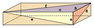 Euler brick with edges a,b,c and face diagonals d,e,f