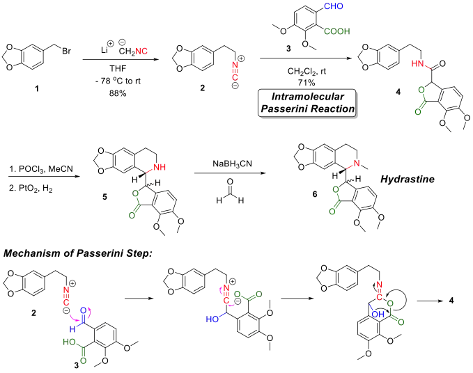 Falck’s total synthesis of hydrastine, the mechanism of the Passerini reaction for synthesis of the key intermediate is also illustrated