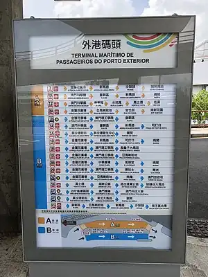 合併後的行車指示牌