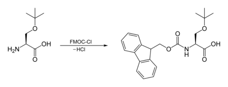 Scheme showing addition of an Fmoc group to an amino acid